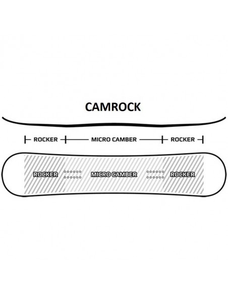 Snowboard Neuf Raven Mia White 2025 Accueil