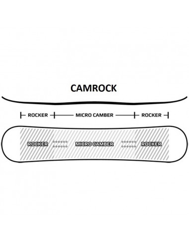 Snowboard Neuf Raven Mia Black 2025 Accueil