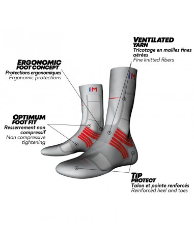 Chaussette Monnet Trek Air Rouge