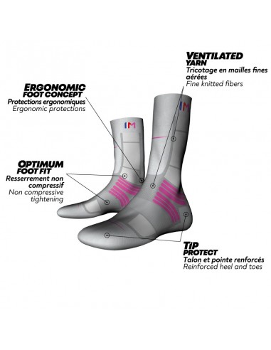 Chaussette Monnet Trek Air Rose